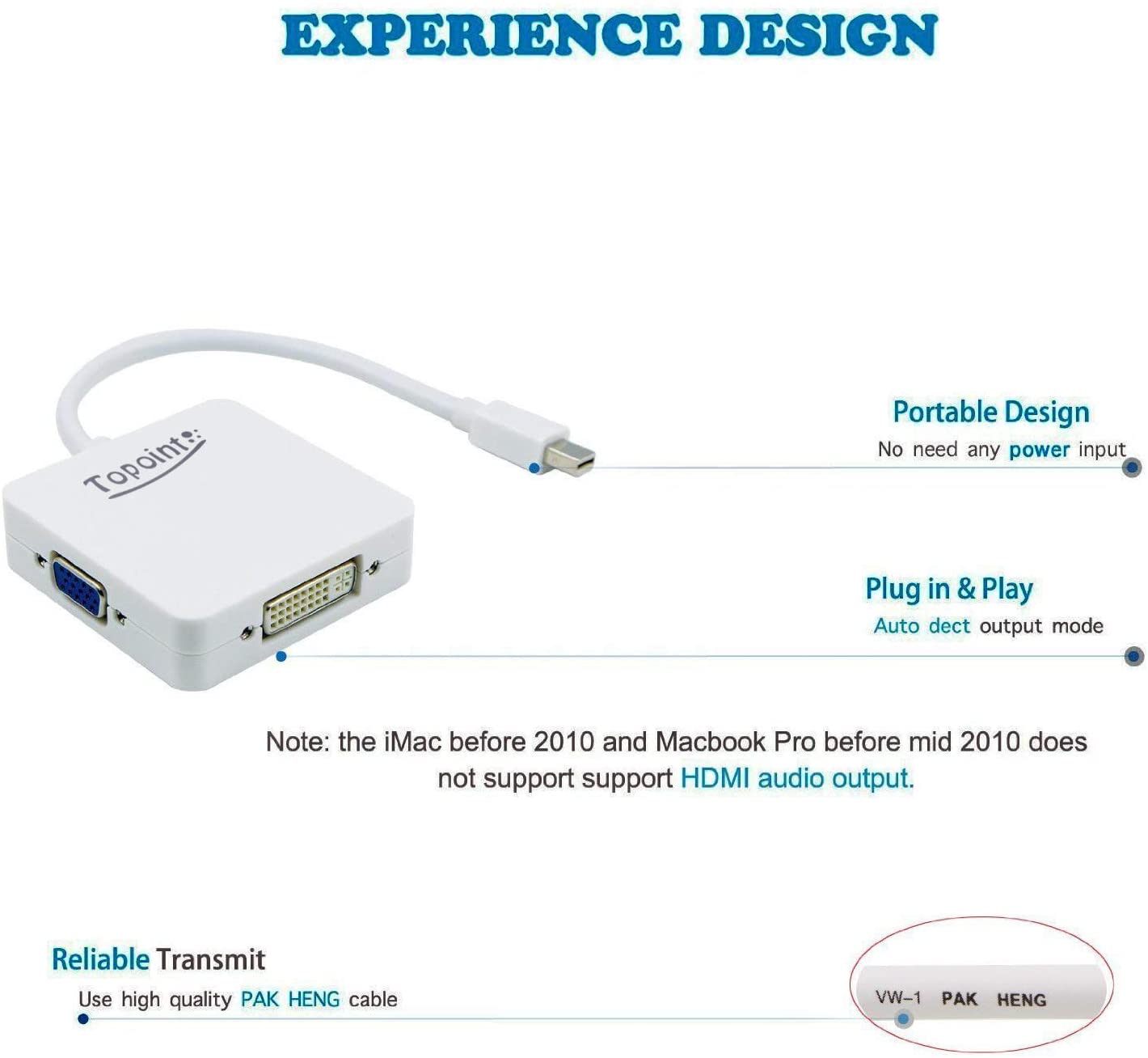 TOPOINT 3 in 1 Mini Displayport DP Thunderbolt to HDMI DVI VGA Adapter Converter Cable for MacBook Air, Old MacBook/MacBook Pro Before Mid 2015