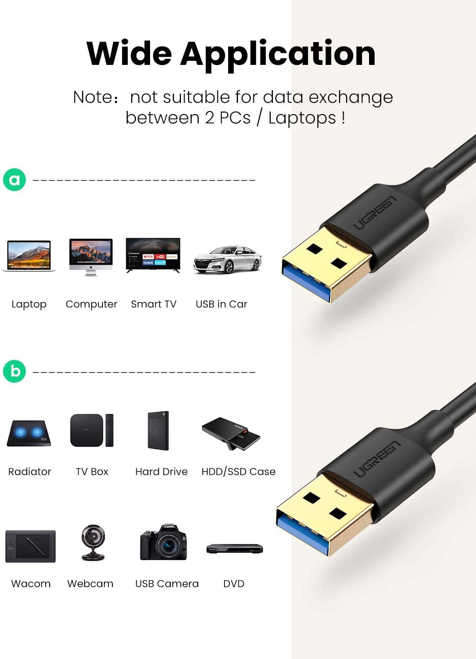 UGREEN USB 3.0 A to A Cable Type A Male to Male Cable Cord for Data Transfer Hard Drive Enclosures, Printers, Modems, Cameras (1.5FT)