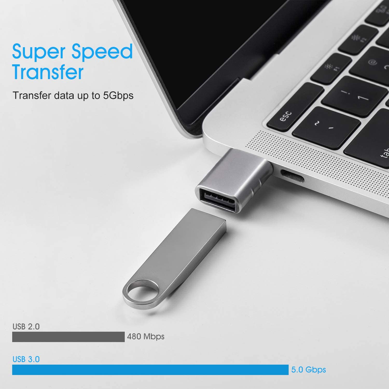 Syntech USB C to USB Adapter (2 Pack), Thunderbolt 3 to USB 3.0 Adapter Compatible with MacBook Pro 2019 and Before, MacBook Air 2019/2018, Dell XPS and More Type C Devices, Silver
