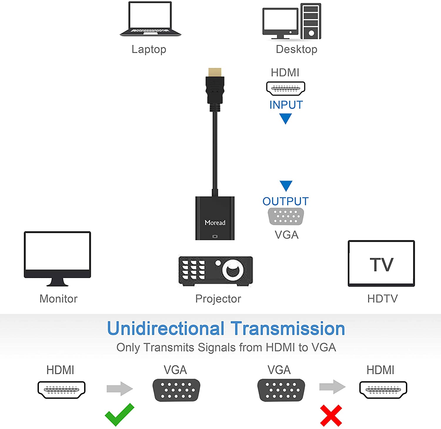 HDMI to VGA, 5 Pack, Moread Gold-Plated HDMI to VGA Adapter (Male to Female) for Computer, Desktop, Laptop, PC, Monitor, Projector, HDTV, Chromebook, Raspberry Pi, Roku, Xbox and More - Black